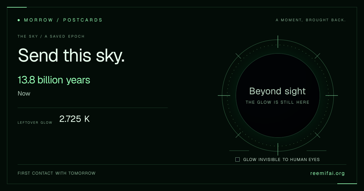 Now · 13.8 billion years